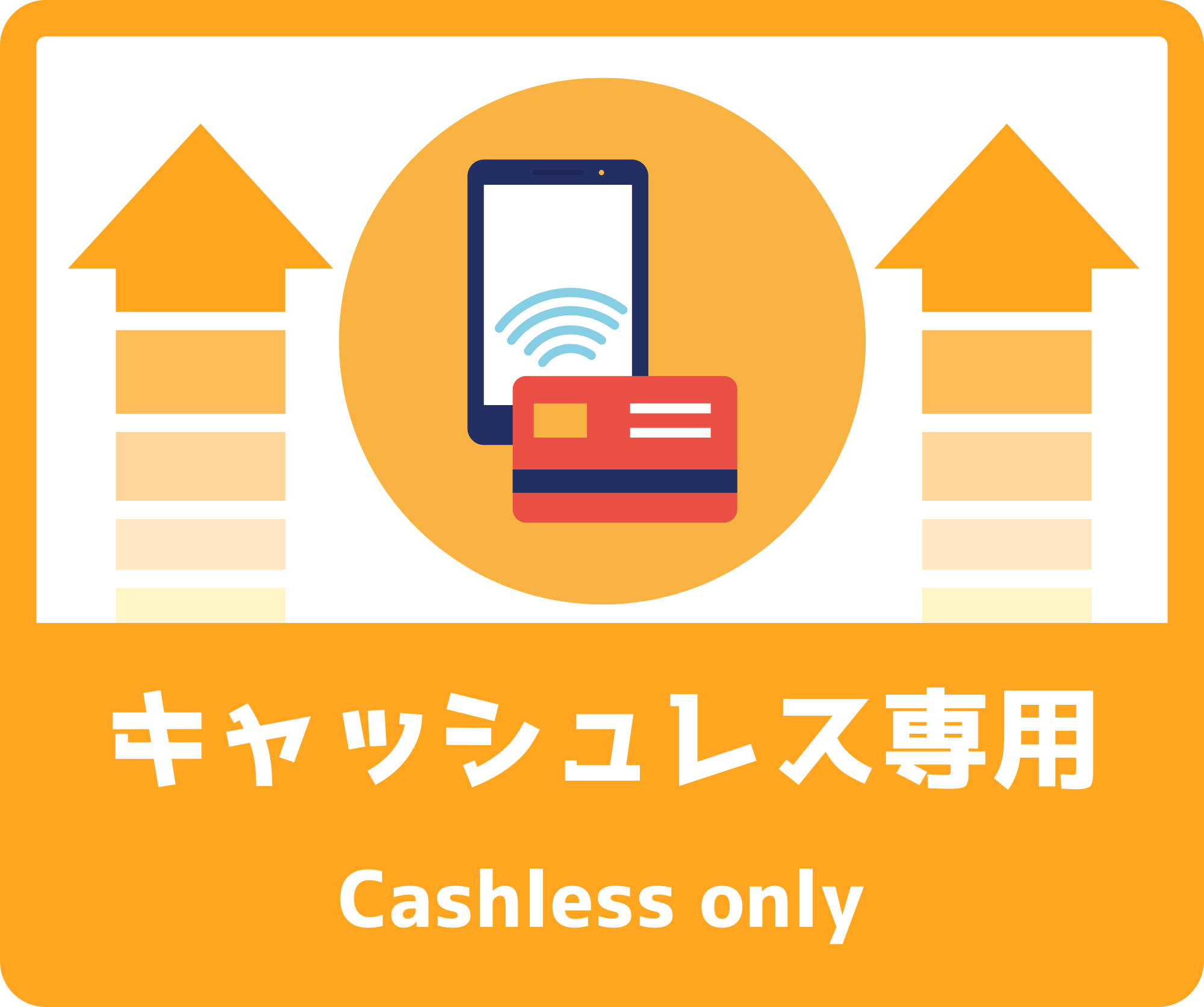 SIGNAVI(サイナビ) キャッシュレス専用サイン 2枚セット|フロアシール「SNCA」