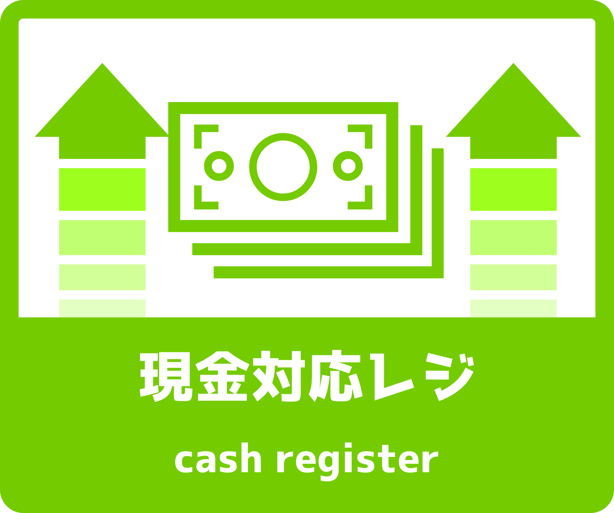 SIGNAVI(サイナビ) 現金対応レジサイン 2枚セット|フロアシール「SNCR」